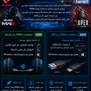 rdma300 – جهاز نقل البيانات بسرعة فائقة بين جهازين (شبكة / usb)